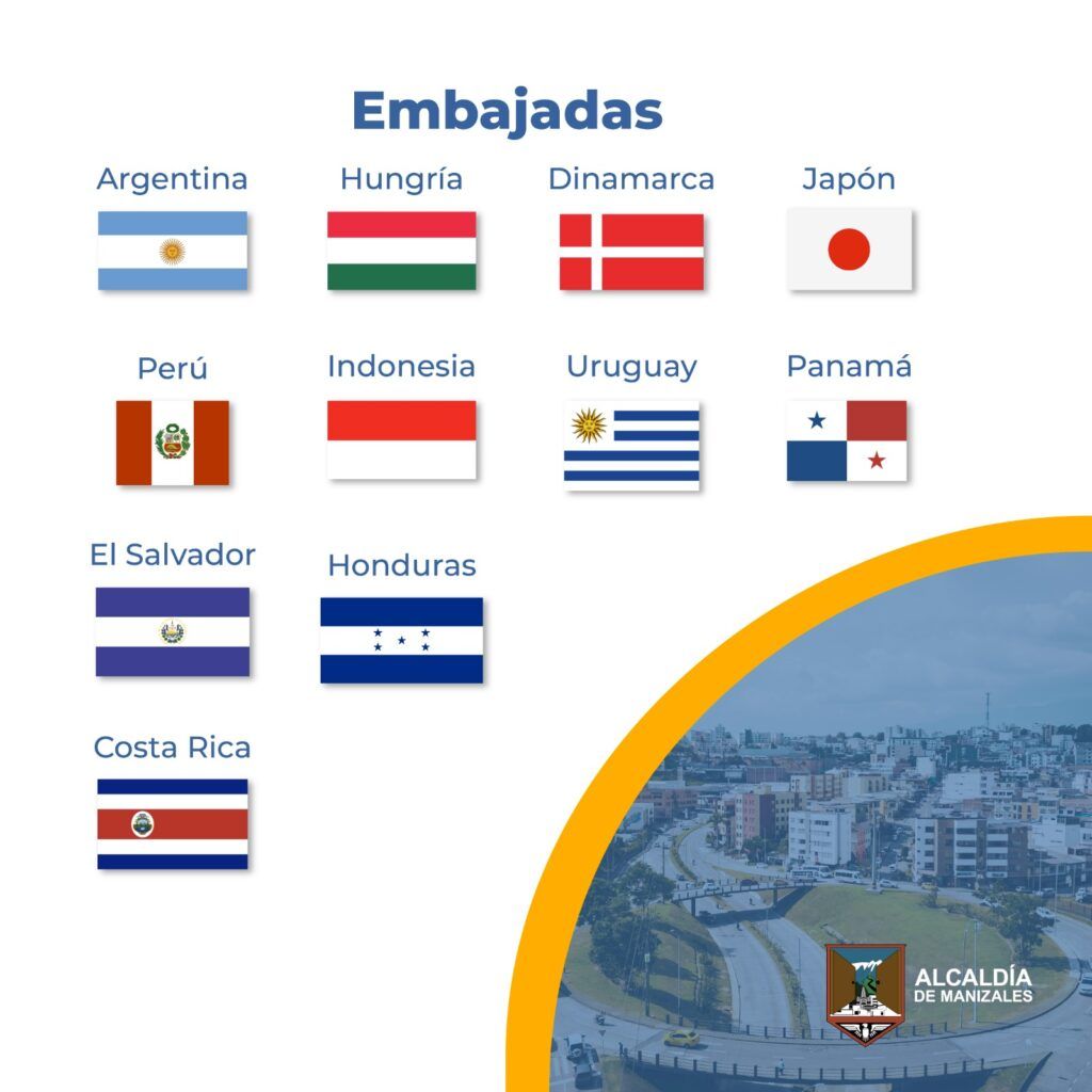 “Diplomacia de Ciudad”, 37 invitados confirmados de diferentes países, en Manizales