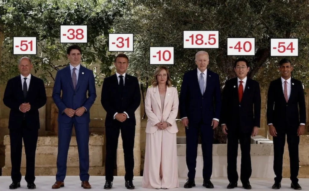 Líderes impopulares del G7 comienzan cumbre