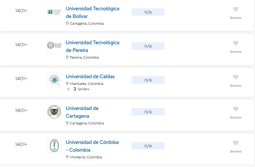 Universidad de Caldas en el Ranking de las mejores universidades