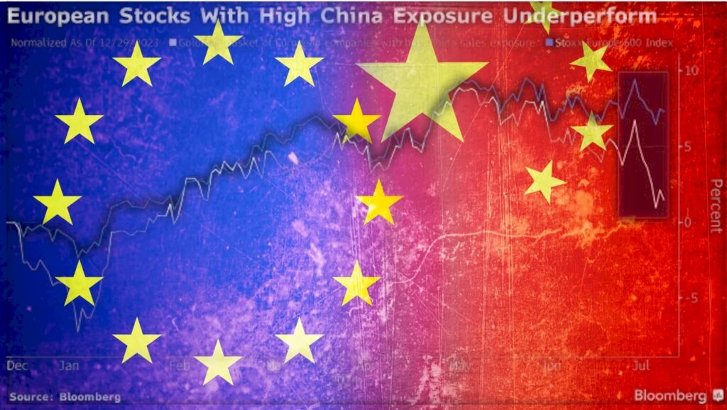 Las consecuencias globales de la desaceleración de China
