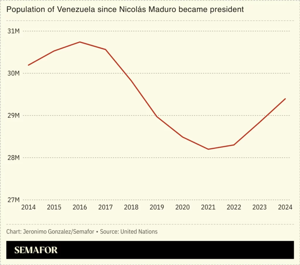 Maduro amenaza a Guyana