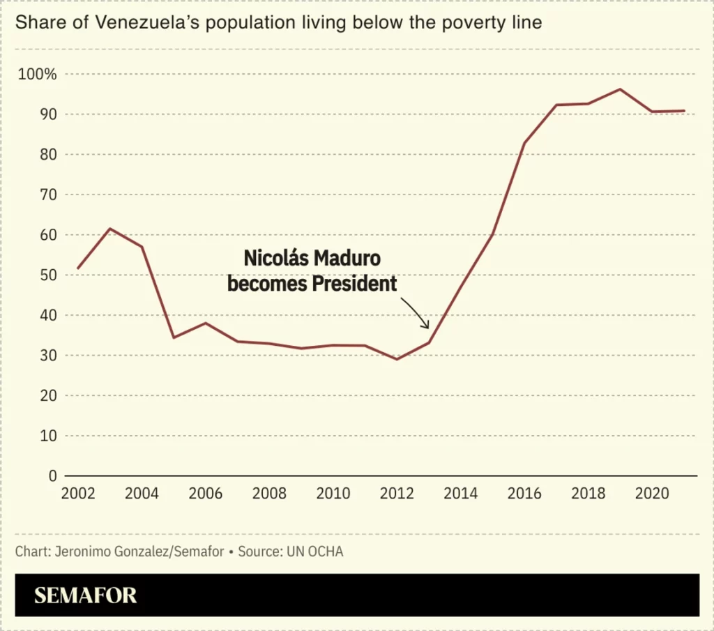 Se amplía la represión en Venezuela