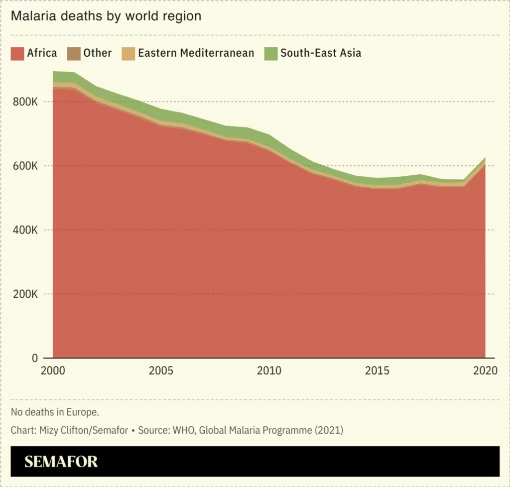 Se lanza vacuna contra malaria