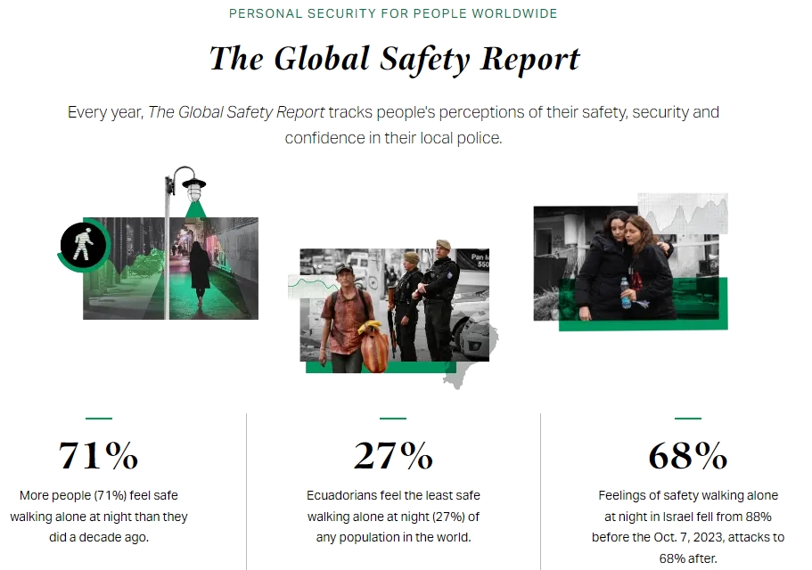 La seguridad global en aumento