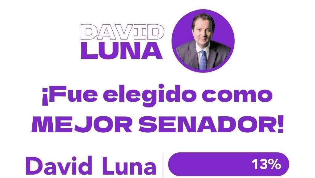 David Luna: Reconocido como el Mejor Senador de Colombia