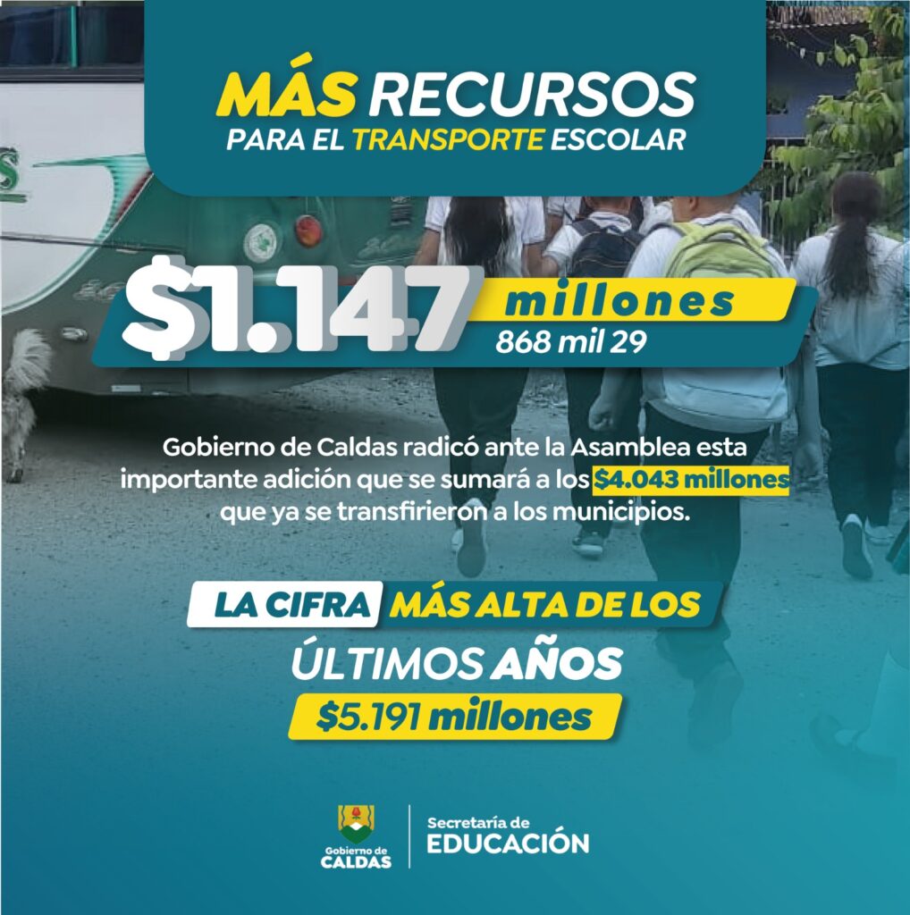 Caldas invierte más de $5 mil millones en transporte escolar, la cifra más alta en años