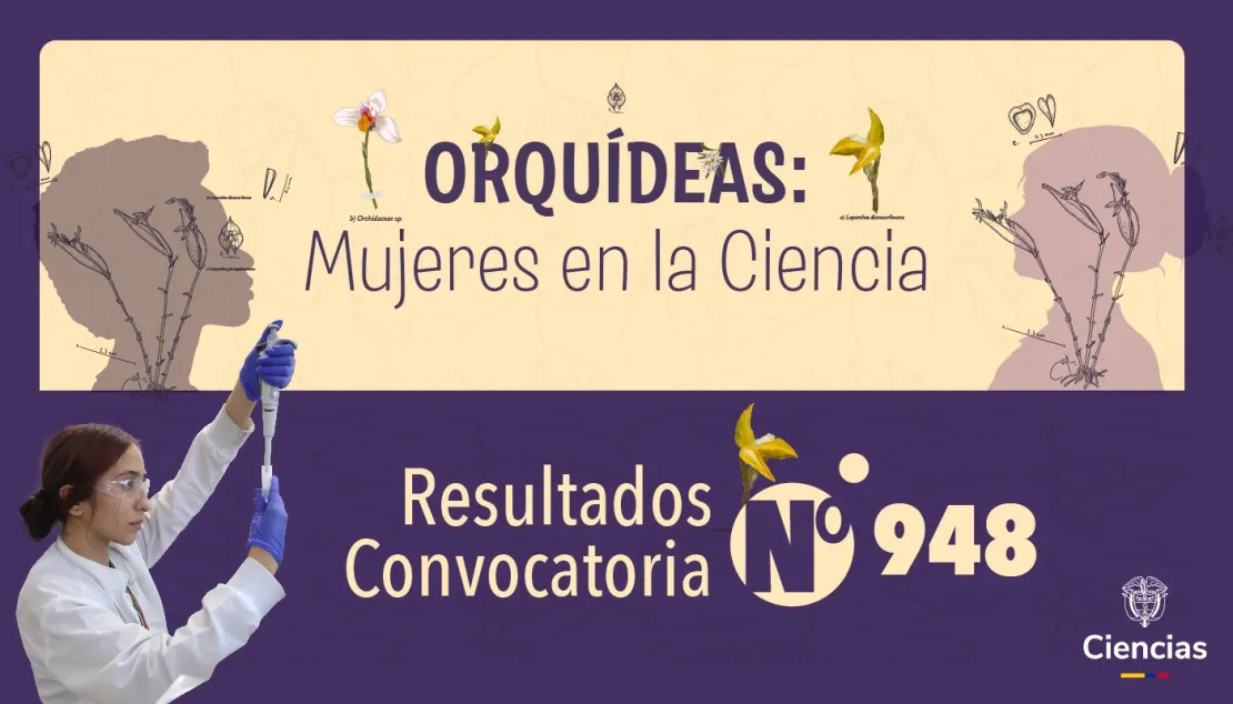 Tres “orquídeas” de la Universidad de Caldas fueron seleccionadas en la Convocatoria 948 de Minciencias para promover la investigación e innovación en Colombia.