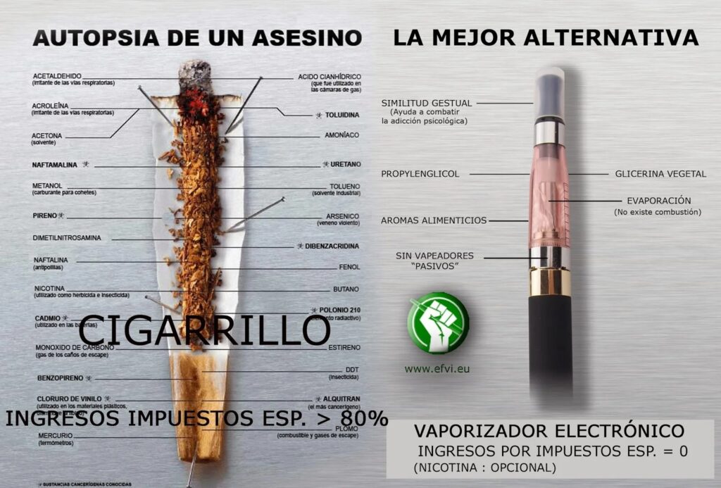 El ‘pánico moral’ del vapeo matará