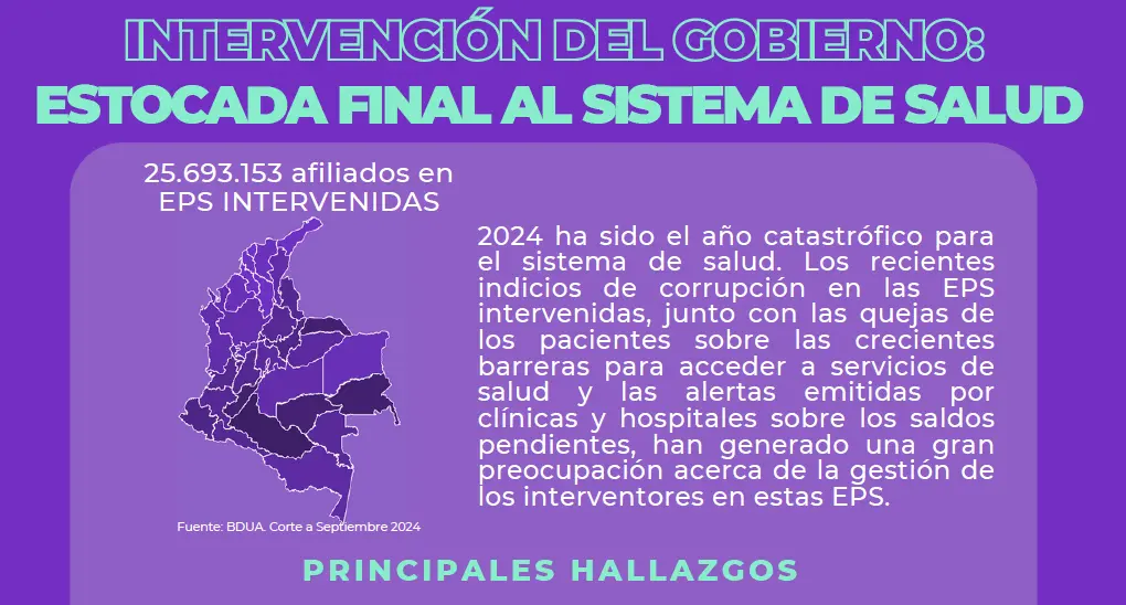 ¿Las intervenciones del gobierno en las EPS están empeorando la salud de los colombianos?